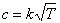 Relation between Speed of Sound and Temperature